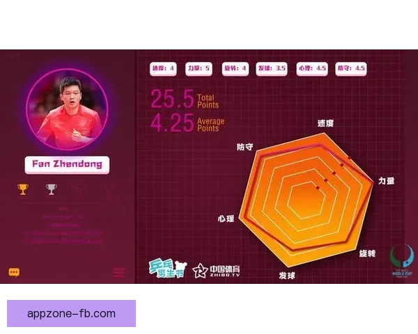 基于世界杯竞猜赛事数据分析与趋势预测的策略研究标题